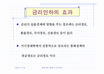 [화폐금융] 콜금리인하의 효과-7