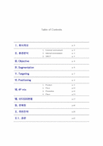 [마케팅전략] 광동제약 비타500 마케팅-2