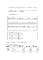 [마케팅전략] 광동제약 비타500 마케팅-19