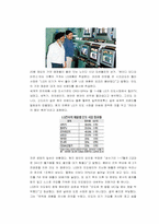 [국제경영] LG전자의 국제경영-8