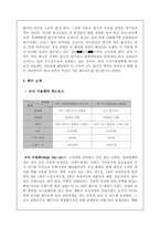 [생산운영관리] 모다 아울렛의 입지 vs 퀸스로드의 입지-4