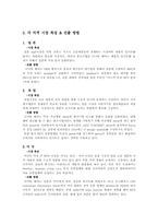 [국제경영] 디지털웨이`DIGITAL WAY`의 해외진출전략-12