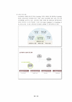 [기업교육론] e-Learning(이러닝)-13