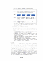 [기업교육론] e-Learning(이러닝)-15