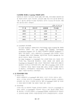 [기업교육론] e-Learning(이러닝)-17