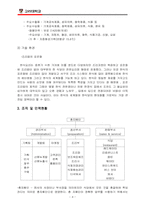 [사업계획서] 한식 훼밀리 레스토랑 사업계획서-5