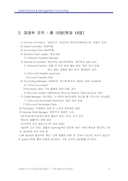 [호텔재무비율분석] JW MARRIOTT SEOUL(메리어트호텔) 재무분석-4