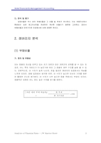 [호텔재무비율분석] JW MARRIOTT SEOUL(메리어트호텔) 재무분석-9