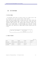 [호텔재무비율분석] JW MARRIOTT SEOUL(메리어트호텔) 재무분석-11