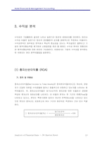 [호텔재무비율분석] JW MARRIOTT SEOUL(메리어트호텔) 재무분석-13