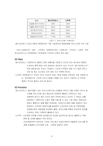 [광고경영] 나뚜루와 베스킨라빈스 IMC전략비교분석-18