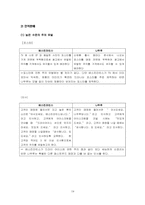 [광고경영] 나뚜루와 베스킨라빈스 IMC전략비교분석-19