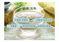 [관광사업경영론] `스파게티와 에스프레소` 창업사업계획서-9