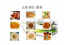 [관광사업경영론] `스파게티와 에스프레소` 창업사업계획서-14