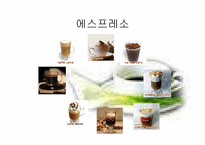 [관광사업경영론] `스파게티와 에스프레소` 창업사업계획서-15