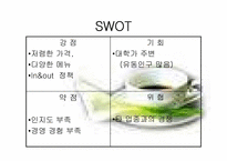 [관광사업경영론] `스파게티와 에스프레소` 창업사업계획서-16