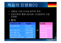 [통상론] EU 회원국의 공기업 민영화와 시사점-19