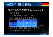[통상론] EU 회원국의 공기업 민영화와 시사점-20