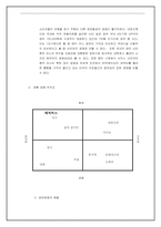 [예술경영학개론] 서커스와 마술을 조합한 새로운 퓨전공연비즈니스모델구축-4