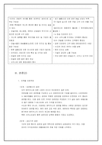 [예술경영학개론] 서커스와 마술을 조합한 새로운 퓨전공연비즈니스모델구축-14