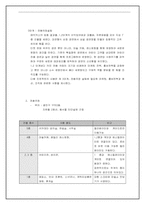 [예술경영학개론] 서커스와 마술을 조합한 새로운 퓨전공연비즈니스모델구축-15