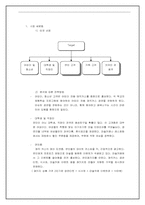 [예술경영학개론] 서커스와 마술을 조합한 새로운 퓨전공연비즈니스모델구축-18