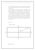[예술경영학개론] 서커스와 마술을 조합한 새로운 퓨전공연비즈니스모델구축-20