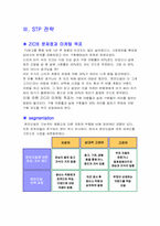 [마케팅] 지크의 성공사례연구-7