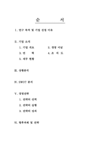현대백화점 기업분석-2