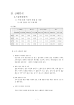 현대백화점 기업분석-8