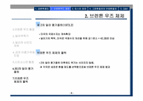 국제통화제도 레포트-9