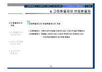 국제통화제도 레포트-13