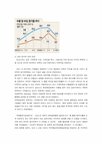 [경제발전론] 한국경제의 현주소와 과제-8