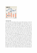 [경제발전론] 한국경제의 현주소와 과제-12