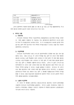 [경제발전론] 한국경제의 현주소와 과제-15