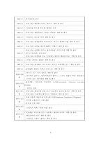 [경영혁신] 유한킴벌리의 경영혁신전략-5