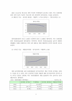 [경영혁신] 유한킴벌리의 경영혁신전략-8
