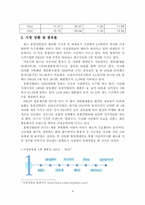 [경영혁신] 유한킴벌리의 경영혁신전략-9