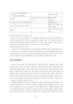 [공기업론] KT(한국통신) 민영화과정- 정책을 중심으로-8