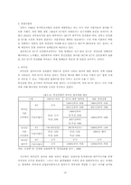 [공기업론] KT(한국통신) 민영화과정- 정책을 중심으로-16