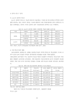 [공기업론] KT(한국통신) 민영화과정- 정책을 중심으로-19