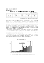 NAFTA에 대해서 레포트-7