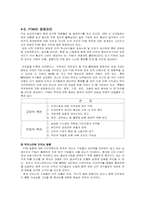 NAFTA에 대해서 레포트-11