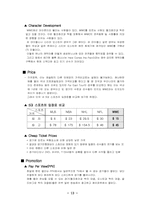 WWE프로레스링 마케팅전략-15