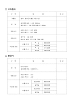 [항공운송산업론] 항공산업의 고속철 대응방안-4