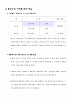 [항공운송산업론] 항공산업의 고속철 대응방안-13