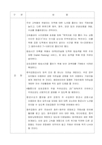 [항공운송산업론] 항공산업의 고속철 대응방안-15