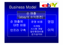 이베이 분석 레포트-12
