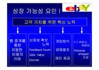 이베이 분석 레포트-18