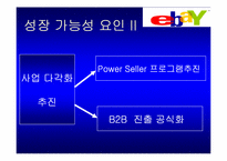 이베이 분석 레포트-19